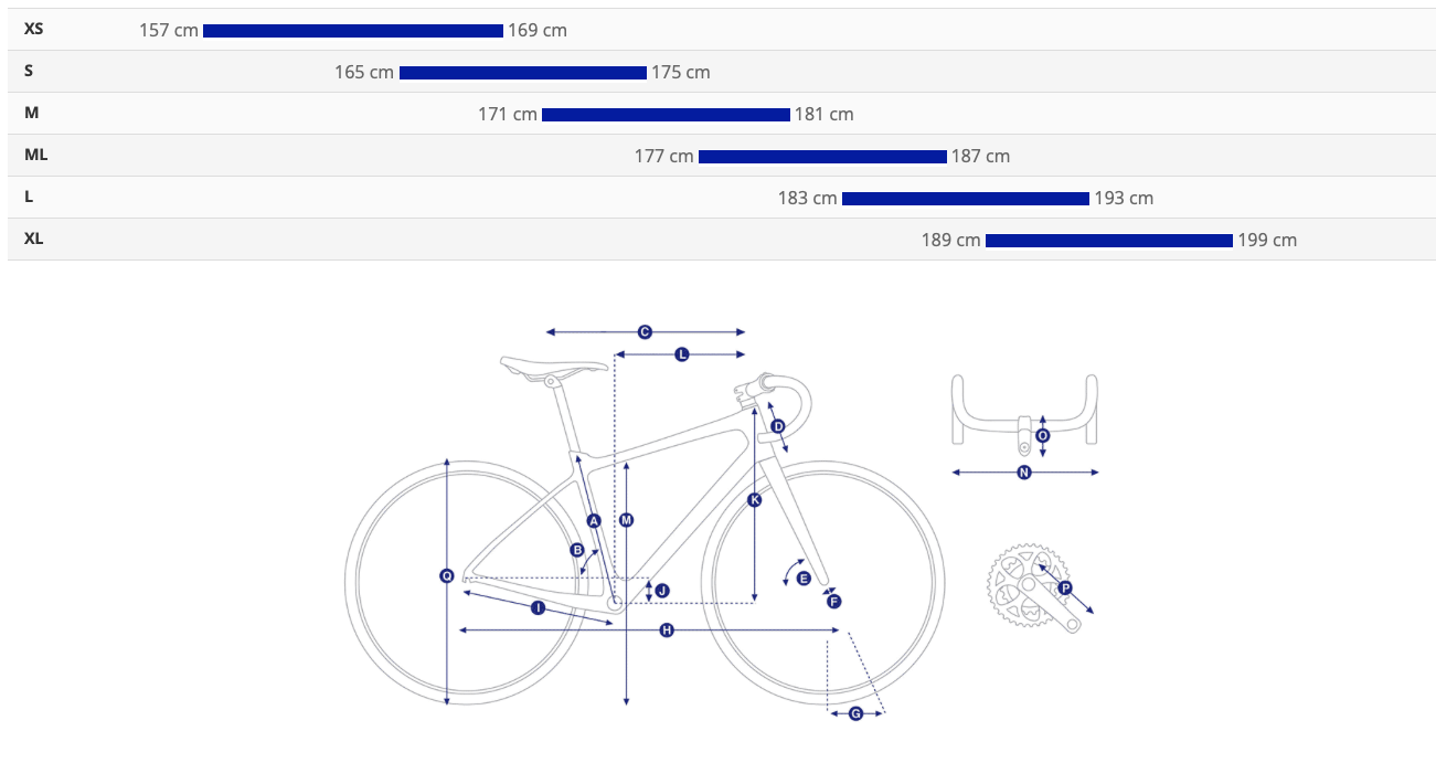 GIANT TCR ADVANCED 0 PC